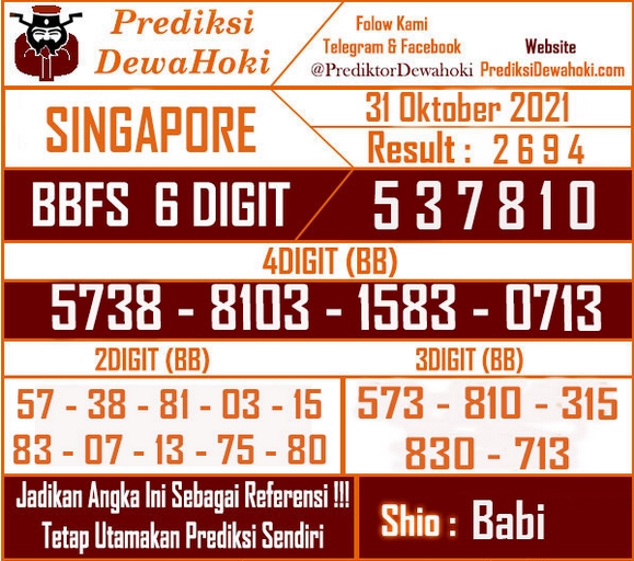 Prediksi Dewa SGP Hoki Minggu 31 Oktober 2021