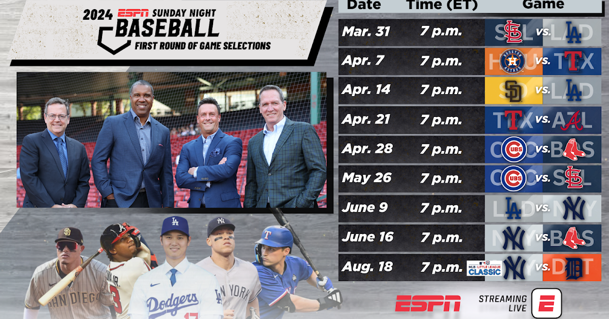 2024 MLB on ESPN Schedule (including Sunday Night