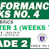 GRADE 2 - 1ST QUARTER PERFORMANCE TASKS NO. 4 (Weeks 7-8) All Subjects