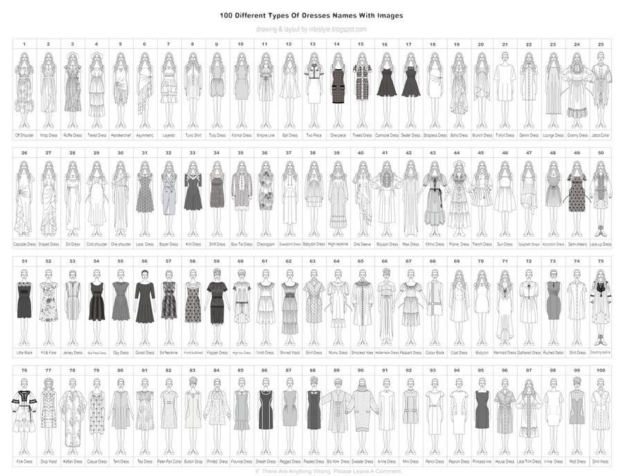 100 Different Types of Dresses with Names and Images