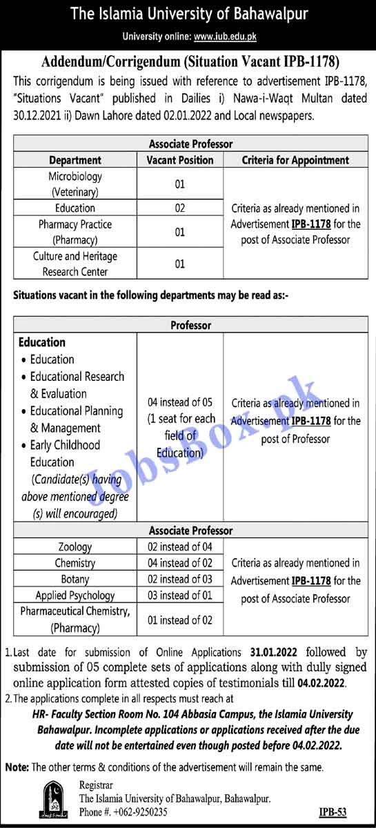 Islamic University of Bahawalpur Jobs