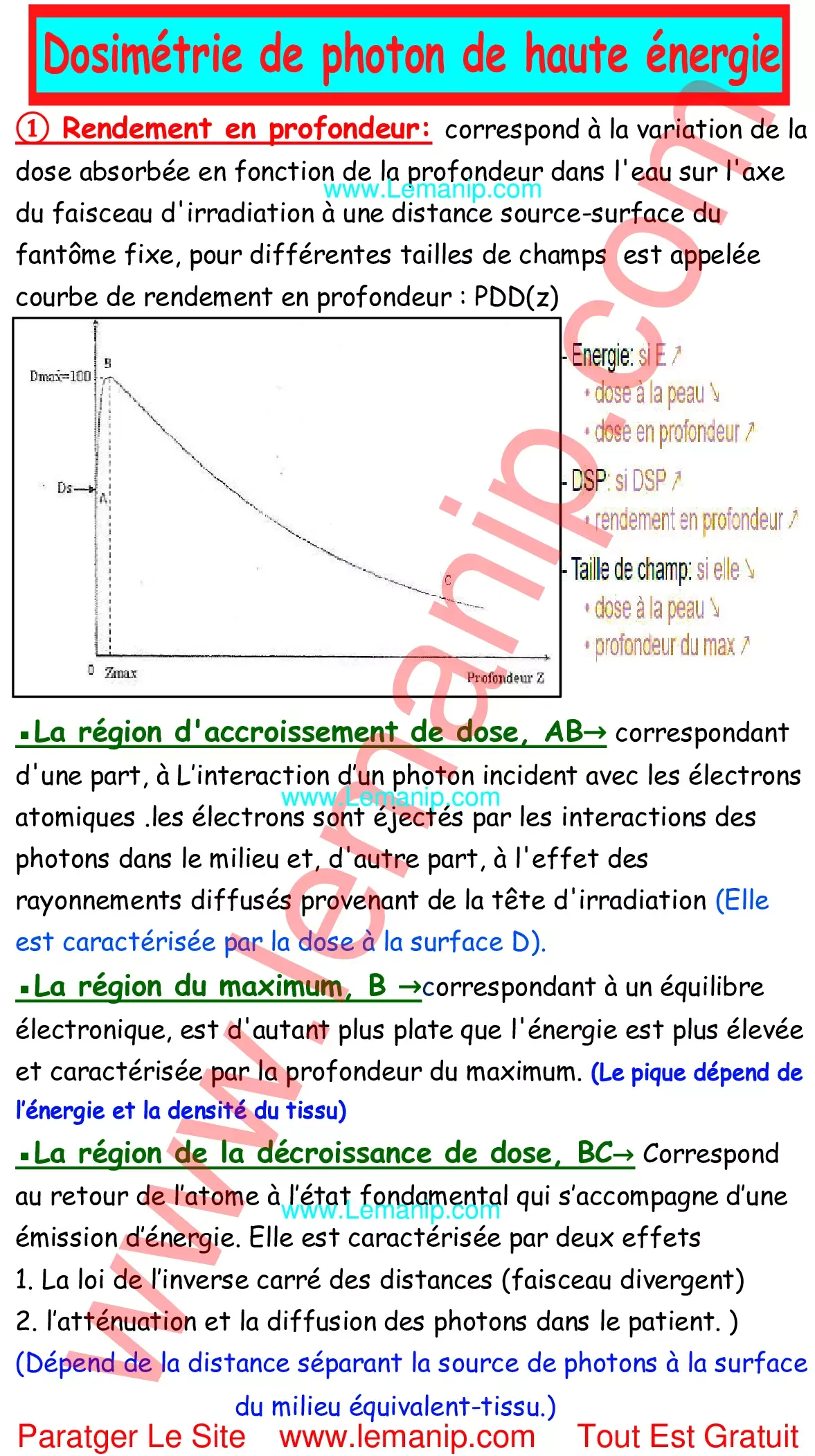 Résumé Cour Du Module Dosimetrie