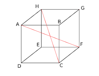 Diagonal Ruang Kubus