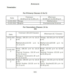 Formative Assessment - 3 ( FA-3 ) Schedule Released :  ఫార్మేటివ్ అసెస్మెంట్ షెడ్యూల్ విడుదల