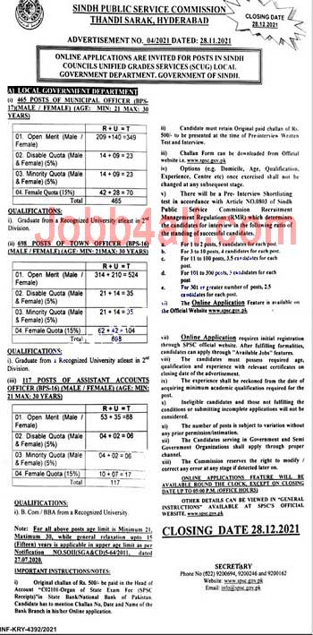 Latest Sindh Public Service Commission SPSC Jobs 2021 Apply Online