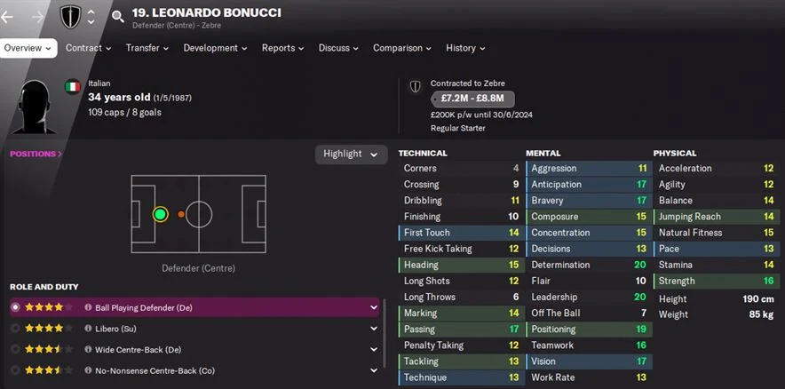 FM22 Leonardo Bonucci