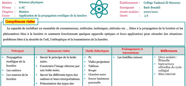 Fiche pédagogique : Applications de la propagation de la lumière | Phyique chimie | 2 Année Colège