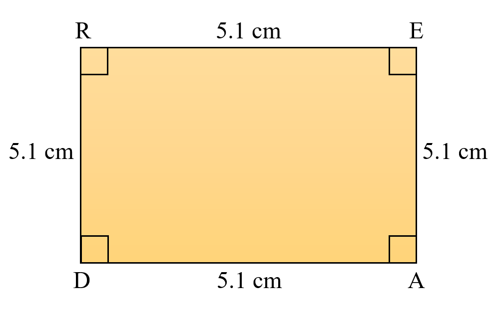 iii) Rough figure