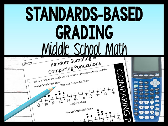 Standards-Based Grading in Middle School Math