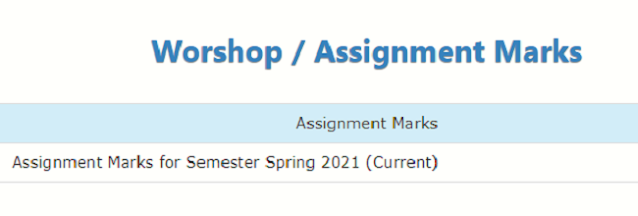 AIOU-Assignments-workshop-marks-Spring-2021