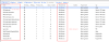 Guide to Importing and Exporting POS Layout Designs and Receipt Formats in D365 FO | Retail
