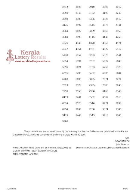 karunya-plus-kn-391-lottery-result-21-10-2021-keralalotteryresults.in-03