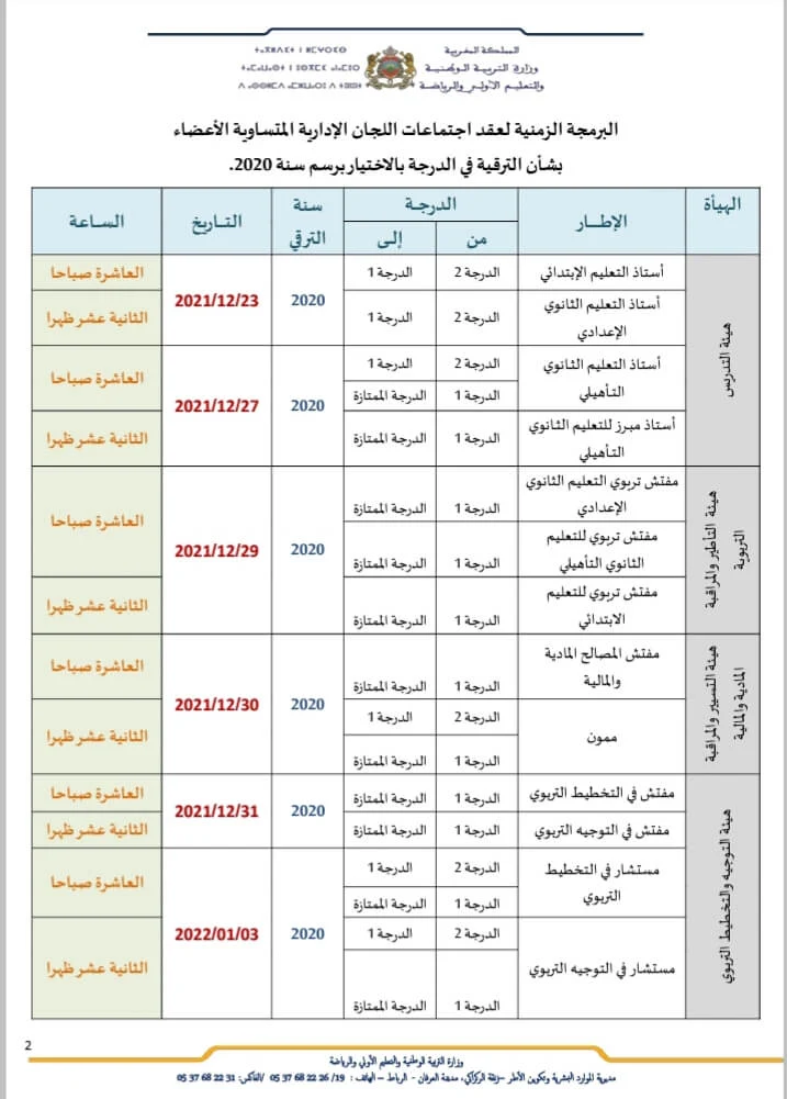 البرمجة الزمنية لاجتماعات اللجان الإدارية المتساوية الأعضاء بشأن الترقية بالاختيار 2020