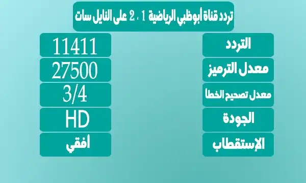 تردد قناة أبو ظبي الرياضية 1 و 2 الجديد نايل سات