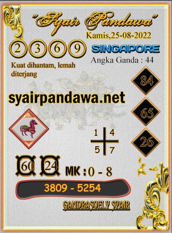 Syair Pandawa SGP Rabu 02-11-2022