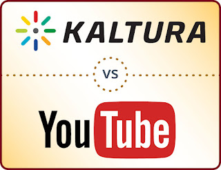 Kaltura vs YouTube