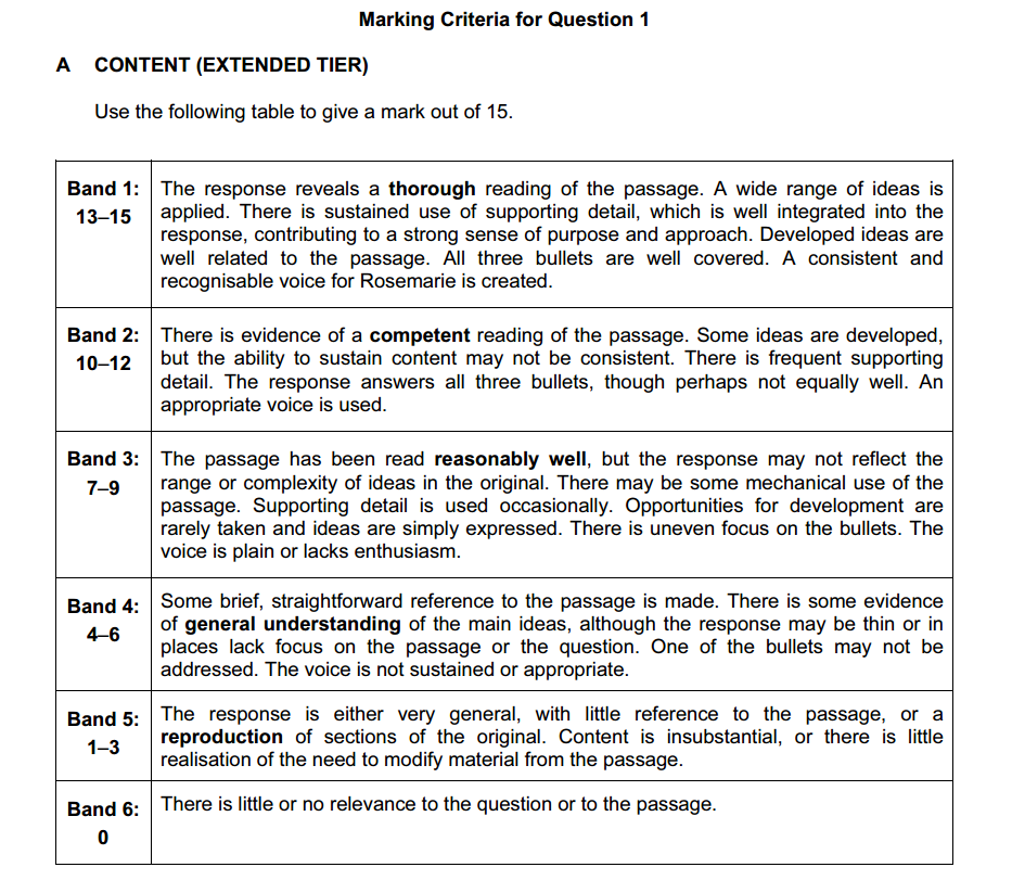 Question papers, mark schemes and examiner reports for the most recent exam sessions (within the last 9 months) can be accessed only by registered past papers and mark schemes accompanied by a padlock are not available for students, but only for teachers and exams officers of registered centres. The Nardvark Looking At Igcse Paper 2 Question 1 With A Mark Scheme