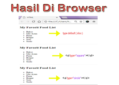 Hasil tampilan di web browser dari tag <ul> dengan menggunakan tipe-tipe yang berbeda