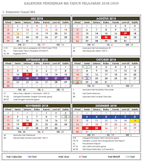 Kalender Pendidikan 2018/2019 Madrasah Jawa Tengah