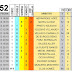 J52 Pronostico y analisis de la Quiniela