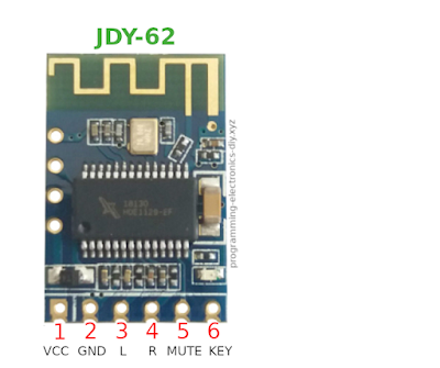 JDY-62 module pinout