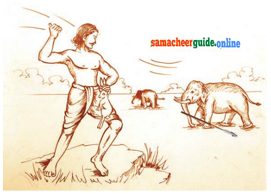 Samacheer Kalvi 8th Tamil Guide Chapter 8.4 மனித யந்திரம்