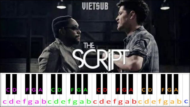 Hall of Fame by The Script ft. will.i.am (Easy Version) Piano / Keyboard Easy Letter Notes for Beginners