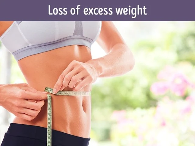 Help Lose Excess Weight