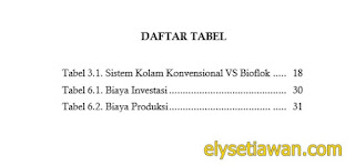 daftar tabel