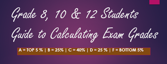 how to calculate weighted average