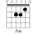 Momod ads.id
