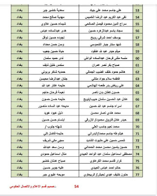 هيئة ذوي الاعاقة تعلن الوجبة 54 للمشمولين باصدار الهويات التعريفية