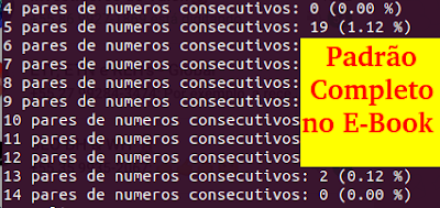 Método garantido testado e aprovado para acertar na Lotofácil