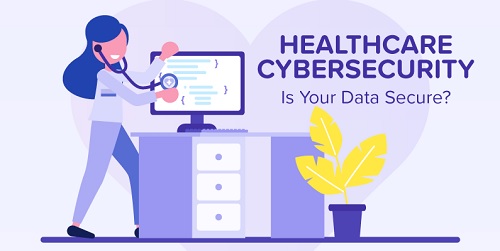 Cybersecurity Solution for Healthcare Practices