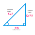 What is KVAR in Electrical? Full Form, Formula