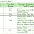 2010 F 150 Xlt Fuse Box Diagram Passenger