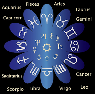 Astrological Aspects, Astrological Influences, Astrological Influences Astral Chart, Astrological Influences Natal Chart, Astrological Aspects Natal Chart, Astrological Aspects Astral Chart - Starpluto.blogspot.com