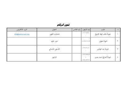 عناوين وأرقام تليفونات شركات توريد مواد البناء المعتمدة