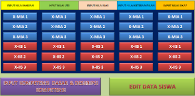 Aplikasi Raport SMA Kurikulum 2013 Kemdikbud