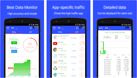 Aplikasi Penghemat Kuota di Android - 1