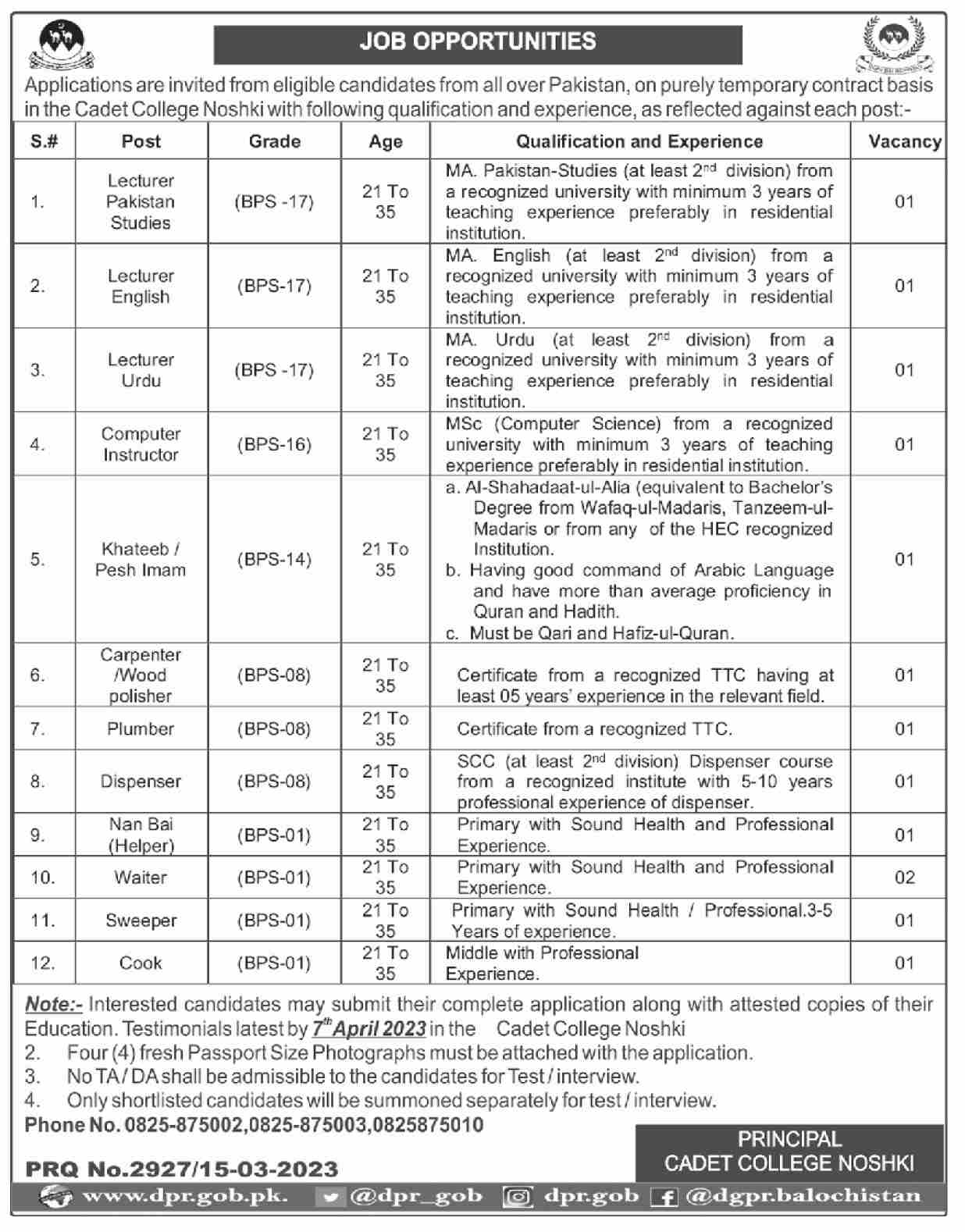 Cadet College Noshki Jobs 2023 | Advertisement