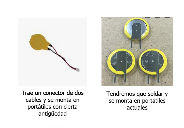 Cómo cambiar la pila CMOS