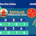 Ramalan 4d GD Lotto/Perdana VIP prediction Chart for Monday 04 March 2024.