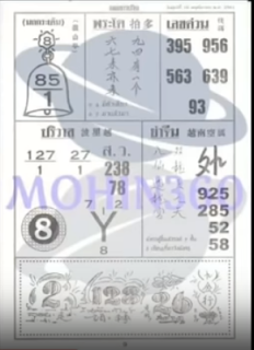 Thai Lottery First Paper For 16-11-2018 