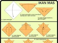 Video Cara Melipat Kertas Origami Berbagai Bentuk