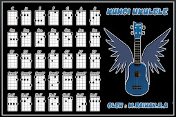 ukulele anda dapat melihat banyak kunci chord ukulele dibawah ini