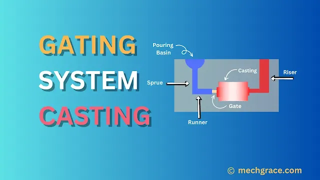 Gating System In Casting
