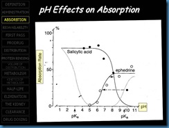 Slide14