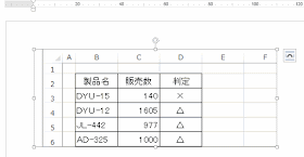 文書内にデスクトップ画面の一部を取り込むことができました