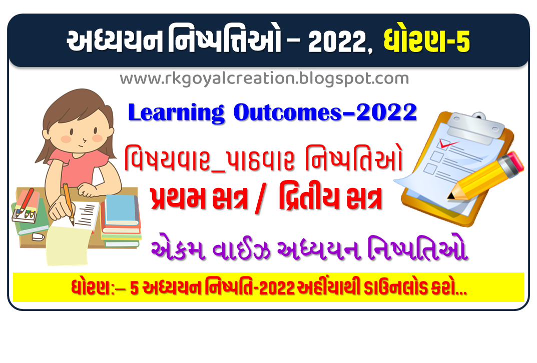 Learning Outcomes-2022